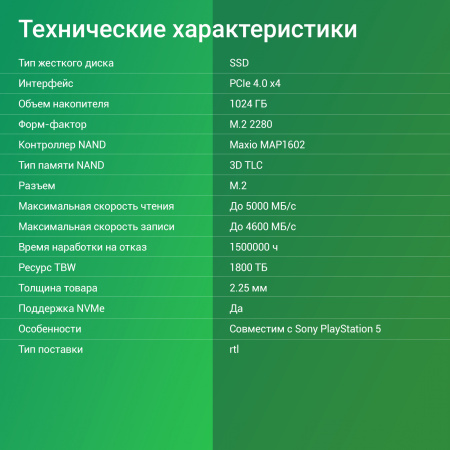 Накопитель SSD Digma PCIe 4.0 x4 1TB DGSM4001TM6ET Meta M6E M.2 2280