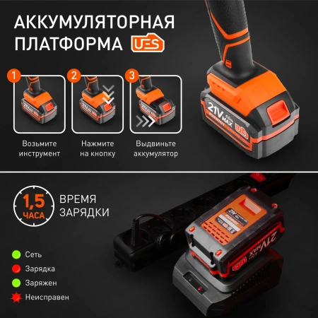 Углошлифовальная машина Patriot AG 125 Li UES 10000об/мин рез.шпин.:M22.2 d=125мм