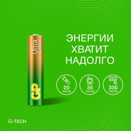 Батарея GP Ultra 24AUA21-2CRSBC12 AAA (12шт) блистер