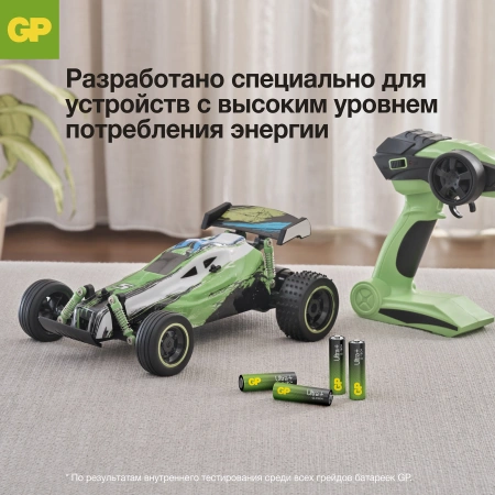 Батарея GP Ultra Plus Alkaline 15AUPA21-2CRSB4 AA (4шт) блистер