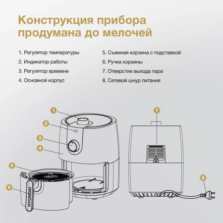 Аэрогриль Hyundai HYF-2057 1000Вт черный/золотистый