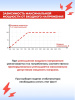 Стабилизатор напряжения Ресанта АСН-10000/1-Ц однофазный серый (63/6/8)