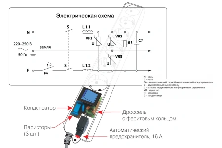 Сетевой фильтр Powercube SPL(5+1)-16B-P-3М-WHITE 3м (6 розеток) белый (коробка)