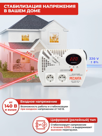 Стабилизатор напряжения Ресанта АСН-1000 Н2/1-Ц однофазный серый (63/6/13)