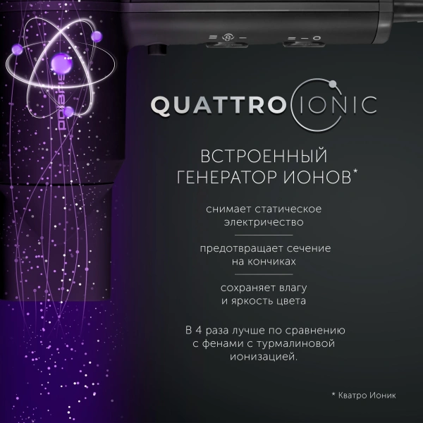 Фен Polaris PHD 2044Ti 1900Вт черный