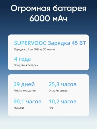 Смартфон Realme RMX5051 14 Pro+ 256Gb 8Gb серый моноблок 3G 4G 6.83" 1272x2800 Android 14 50Mpix 802.11 a/b/g/n/ac/ax NFC GPS GSM900/1800 GSM1900 TouchSc Protect