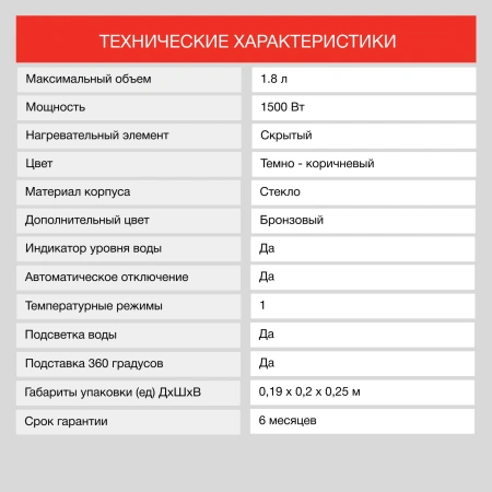 Чайник электрический Starwind SKG1056 1.8л. 2000Вт белый/прозрачный (корпус: стекло)