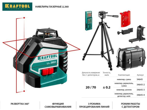 Нивелир лазерн. Kraftool 34645-4 цв.луч. красный