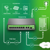 Коммутатор Digma DSP208G-2G-1S-T120 10x1Гбит/с 1SFP 8PoE 8PoE+ 120W неуправляемый