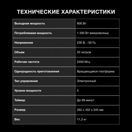 Микроволновая Печь Hyundai HYM-D3034 20л. 700Вт черный/хром