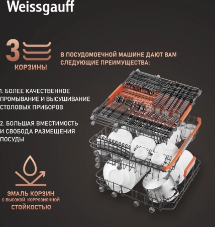 Посудомоечная машина встраив. Weissgauff BDW 6036 D Infolight полноразмерная