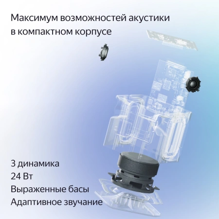 Умная колонка Yandex Станция Миди YNDX-00054PNK голос.п.:Алиса малиновый 24W 1.0 BT/Wi-Fi 10м