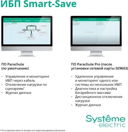 Источник бесперебойного питания Systeme Electriс SMT SMTSE1000RMI2U 720Вт 1000ВА черный