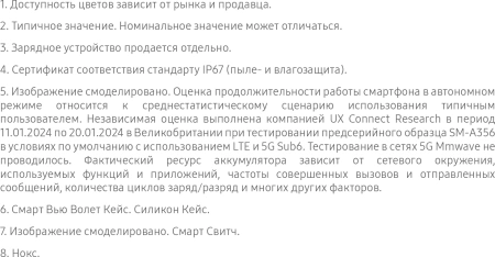 Смартфон Samsung Galaxy A35 5G SM-A356E 256Gb 8Gb лаванда 3G 4G 2Sim 6.6" AMOLED 1080x2340 And14 50M