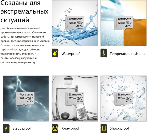 Флеш карта microSDXC 128Gb Transcend TS128GUSD300S w/o adapter