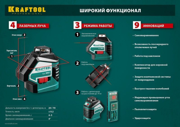 Нивелир лазерн. Kraftool 34645-4 цв.луч. красный
