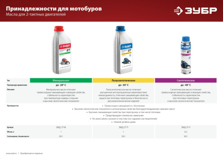 Мотобур Зубр МБ2-300 профес. 2-х такт. 2400Вт 3.26л.с. 71см3 8800об/мин