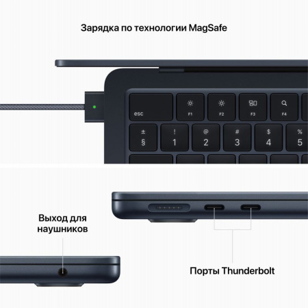 Ноутбук Apple MacBook Air A2681 M2 8 core/8Gb/SSD256Gb/8 core GPU/13.6"/IPS/Mac OS/midnight