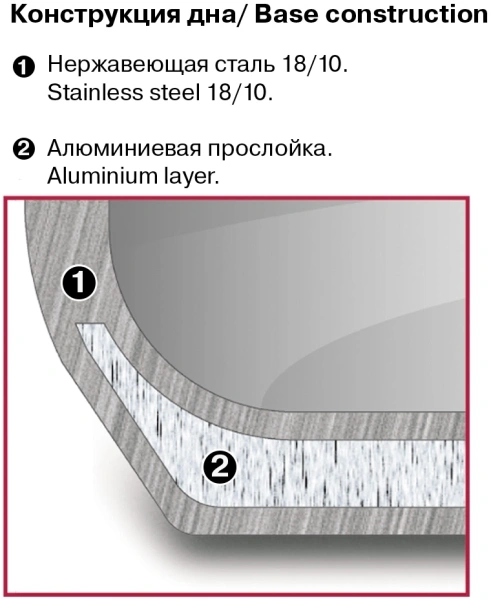 Кастрюля Rondell Stripes RDS-1280 3.4л. d=20см (с крышкой) стальной