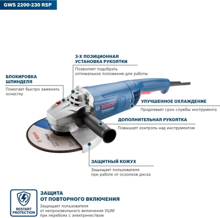 Углошлифовальная машина Bosch GWS 2200-230 RSP 2200Вт 6500об/мин рез.шпин.:M14 d=230мм (06018C1320)