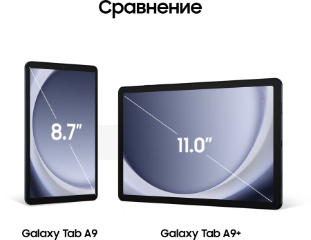 Планшет Samsung Galaxy Tab A9 SM-X115 G99 8C/4Gb/64Gb 8.7" LCD 1340x800/3G/4G/And13/темно-синий/BT/G