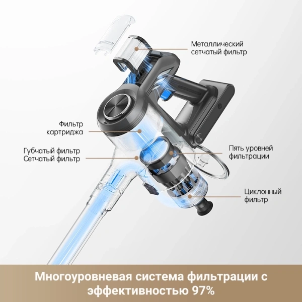 Пылесос ручной Dreame Trouver J30 450Вт серый