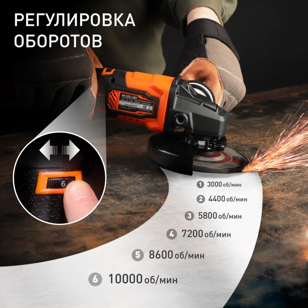Углошлифовальная машина Patriot AG 125 Li UES 10000об/мин рез.шпин.:M22.2 d=125мм
