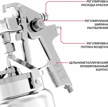 Краскораспылитель P.I.T. PSG1000-A 280л/мин соп.:1.4мм бак:1л серебристый