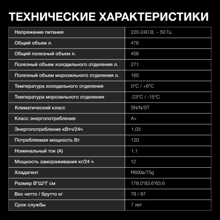 Холодильник Hyundai CS4502F 2-хкамерн. белый