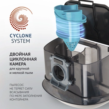 Пылесос Polaris PVC 2016 2000Вт белый/черный