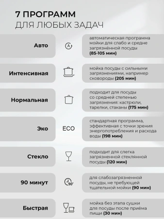 Посудомоечная машина встраив. Lex PM 6073 B 2100Вт полноразмерная