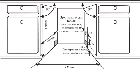 Посудомоечная машина встраив. Weissgauff BDW 4533 Wi-Fi Inverter Autoopen узкая инвертер