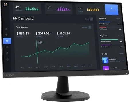 Монитор Lenovo 23.8" C24-40 VA FHD чер 4ms HDMI VGA Piv 250cd