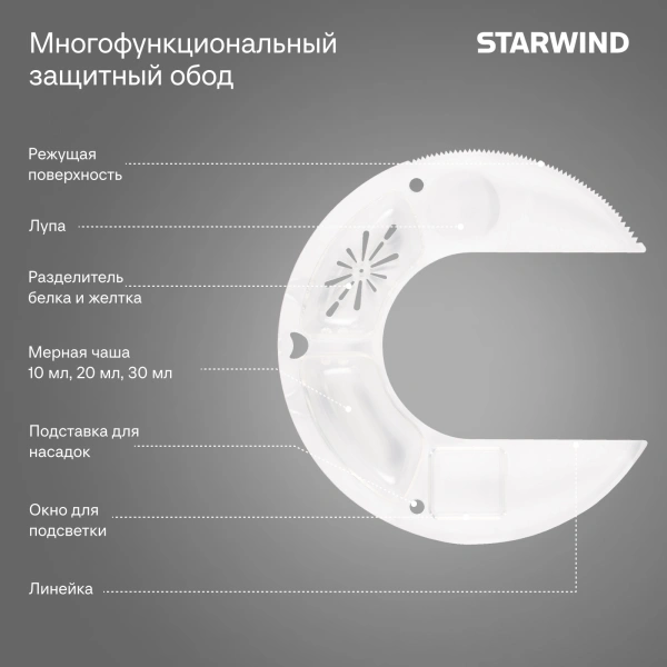 Миксер планетарный Starwind SPM2252 1500Вт синий