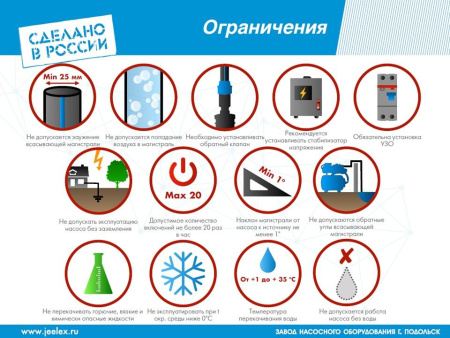 Насосная станция центробежный Джилекс Джамбо 60/35 П-24 2.0 620Вт 3600л/час (в компл.:РДМ-5/гидроакк