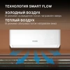 Сплит-система Hyundai HAC-07/T-PRO белый