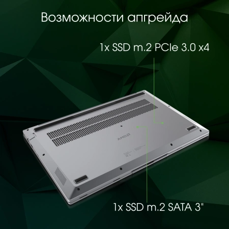 Ноутбук Digma Pro Parvus M Ryzen 3 3200U/16Gb/SSD512Gb/15.6"/IPS/FHD/W11Pro/dk.grey/4500mAh