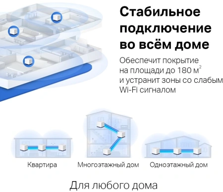 Бесшовный Mesh роутер Mercusys Halo H50G(3-pack) AC1900 10/100/1000BASE-TX белый (упак.:3шт)
