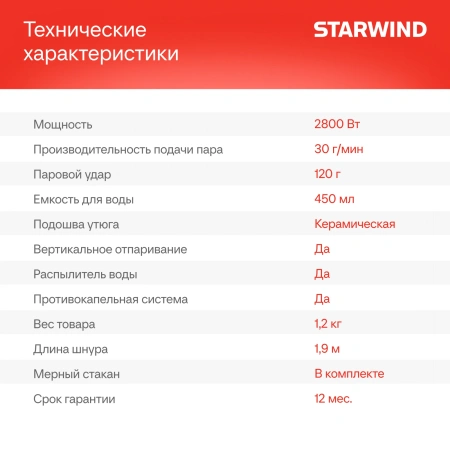 Утюг Starwind SIR2845 2800Вт черный/серебристый