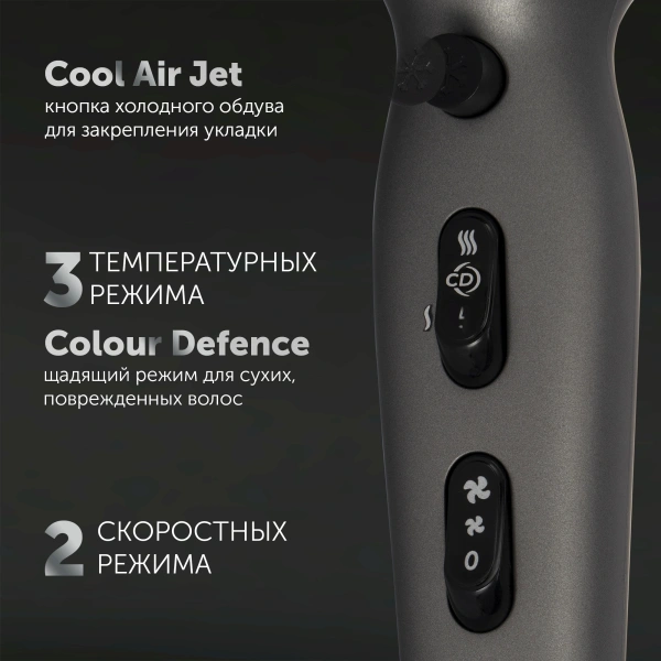 Фен Polaris PHD 2600ACi Salon Hair 2600Вт серый