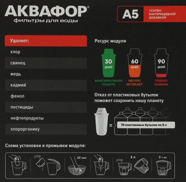 Картридж Аквафор А5 для кувшинов (упак.:4шт)