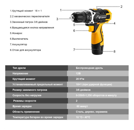 Дрель-шуруповерт Deko DKCD12FU-Li аккум. патрон:быстрозажимной (063-4100)