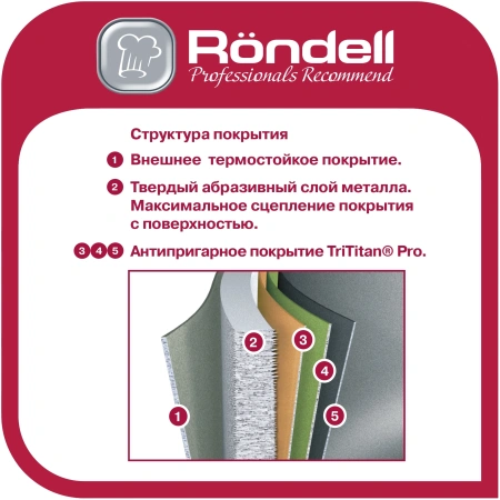 Сковорода Rondell Basaltica RDA-1842 круглая 28см покрытие: TriTitanPRO ручка несъемная (без крышки) черный