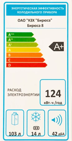 Холодильник Бирюса Б-8 1-нокамерн. белый (однокамерный)